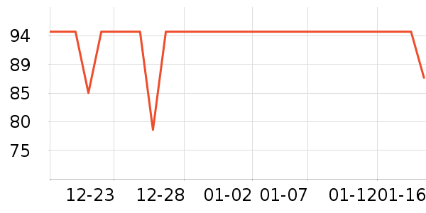 �ݱ���ɫ��ů������ʷ�۸�