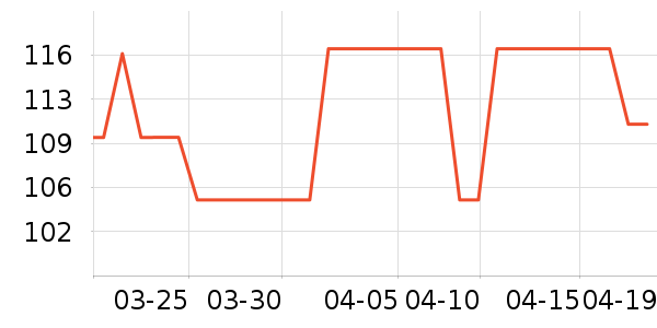 ������Ʒ��ˮ��/��ˮƿ��ʷ�۸�