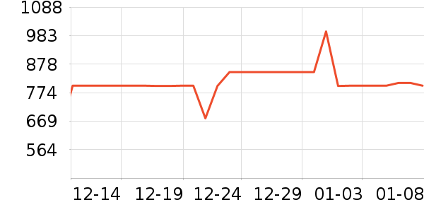 ͳ˧ϴ�»���ʷ�۸�