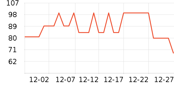 �ϼ���˯��/�Ҿӷ���װ��ʷ�۸�