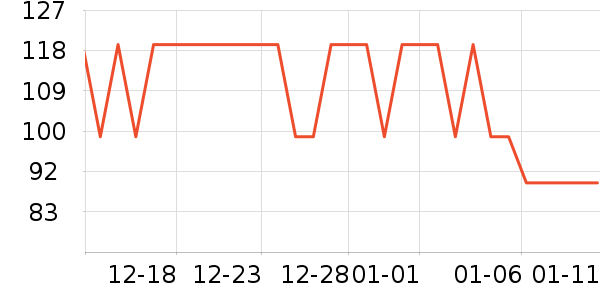 ţ����ʷ�۸�