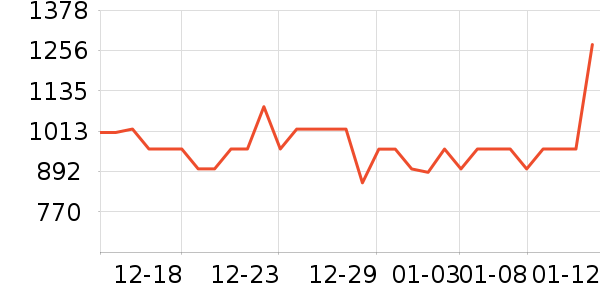 ������ͨ��Ͱ/�ǰ���ʷ�۸�