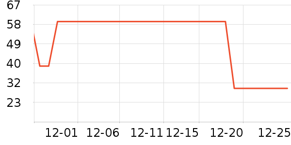 ������ʷ�۸�