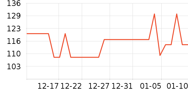 ��ϣ�ͻ���������ʷ�۸�