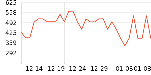 ��������Ҿ���Ʒ��ʷ�۸�