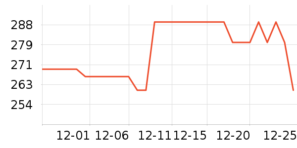 ���˱�Я/�ƶ���Դ��ʷ�۸�