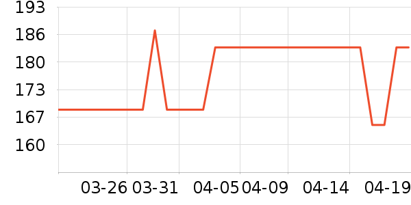 �¿�˹����ը����ʷ�۸�