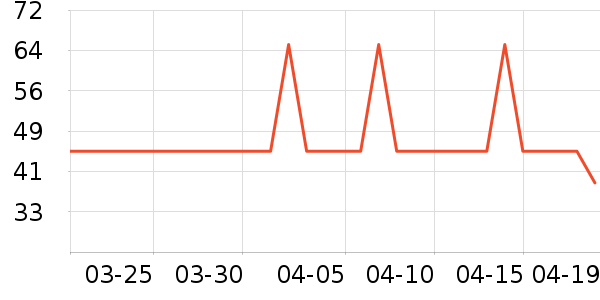 ��������Ůʿ�ڿ���ʷ�۸�