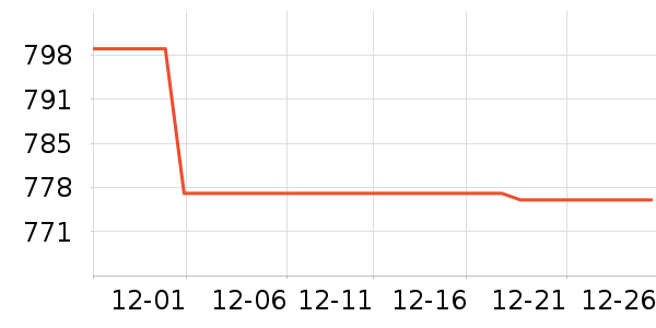 OPPO�ֻ���ʷ�۸�