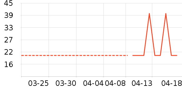 ���ʻ��������ʷ�۸�