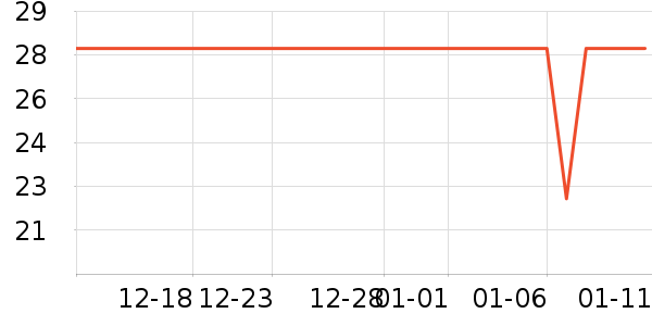 �ϼ��˱�ů������ʷ�۸�