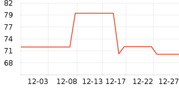 ���ڿɰ�˯��/�Ҿӷ���װ��ʷ�۸�