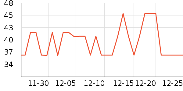 ������������ʷ�۸�