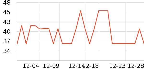 ������������ʷ�۸�