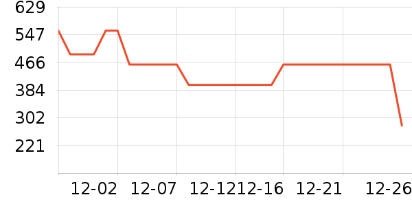 ��˾�Ƕ�ͯ���޷���ʷ�۸�