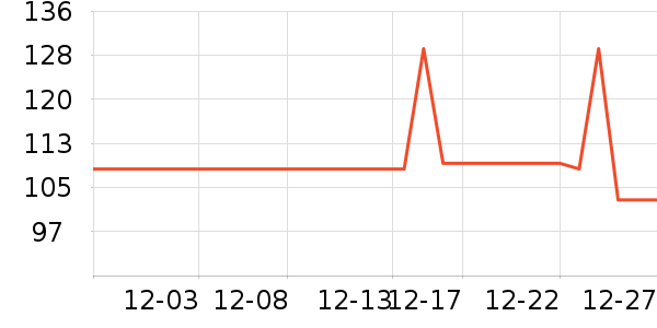 ���ʲ輸��ʷ�۸�