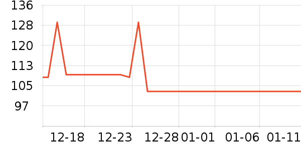 ���ʲ輸��ʷ�۸�
