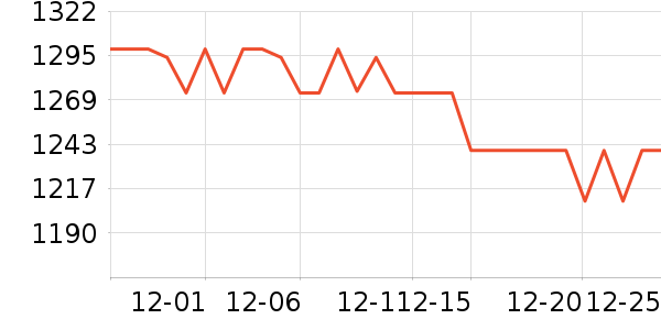 OPPO�����ֱ���ʷ�۸�