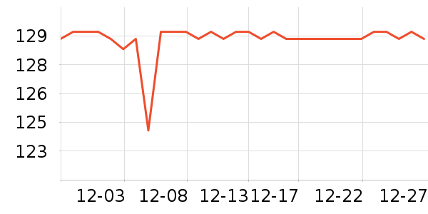 �����˶�����/��ͷ����ʷ�۸�