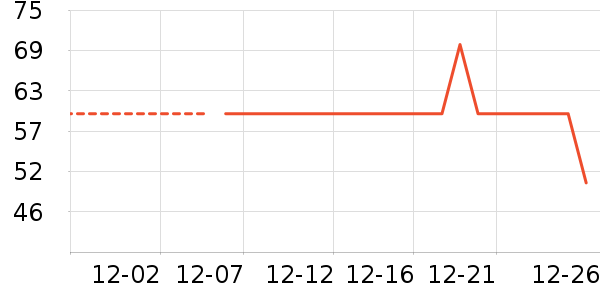 ���˻�����ʿ�ڿ���ʷ�۸�