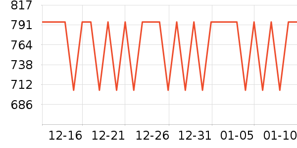 ������ԡ������ʷ�۸�