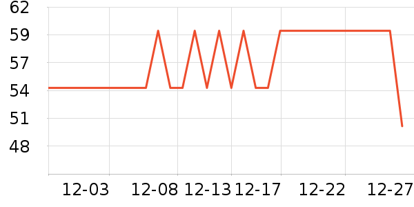 Ī����������ʷ�۸�