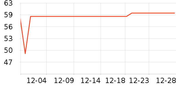 Ī����������ʷ�۸�