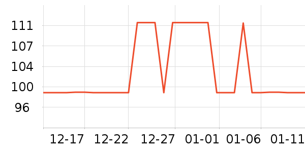 ��������о/����/��ͷ��ʷ�۸�