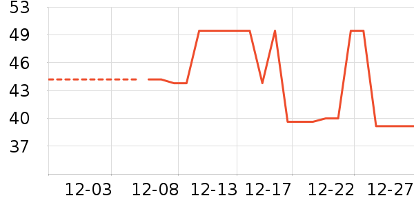 ��ʿ���ͯ����/������ʷ�۸�