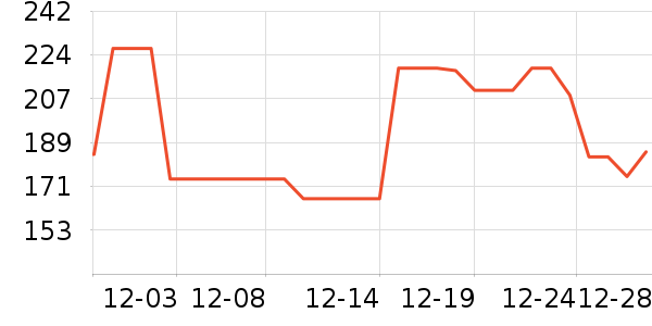 ɼɼţ�п���ʷ�۸�