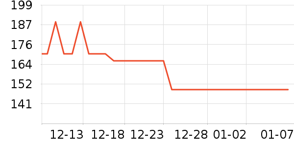 ��ɫ����һ����˯��/�Ҿӷ���װ��ʷ�۸�