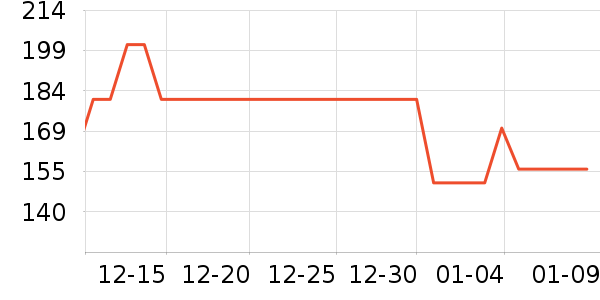 �ټ�����Ĥ������ʷ�۸�