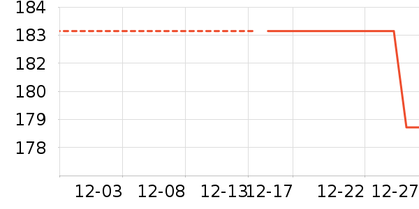 5232����Ь����ʷ�۸�