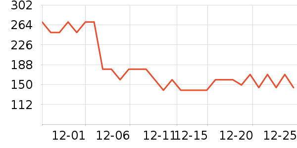 ���С������ʳ��ʷ�۸�