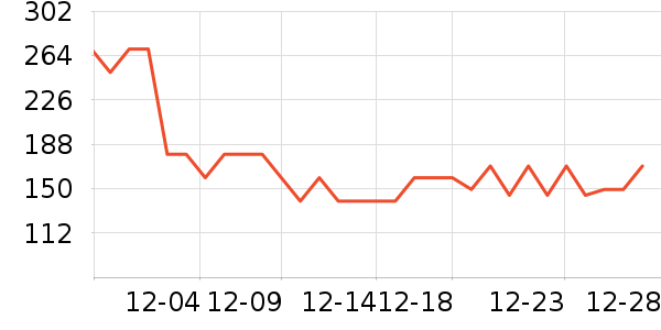 ���С������ʳ��ʷ�۸�