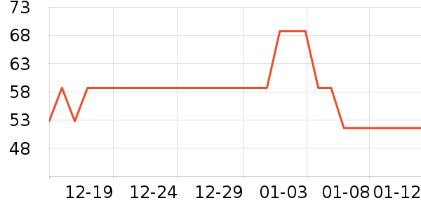 ŷ�Ϸ�˯��/�Ҿӷ���װ��ʷ�۸�