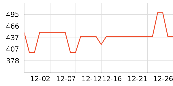 �������컧���װ��ʷ�۸�