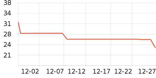 Kocotree��ͯ������ʷ�۸�