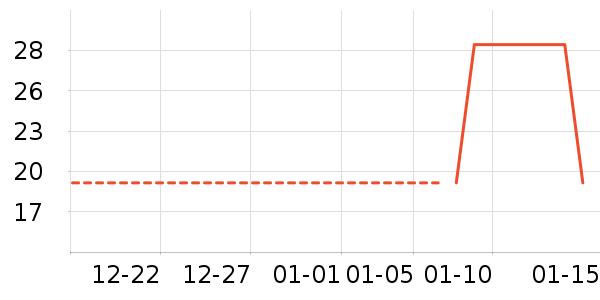 e��������/Ͱ��ʷ�۸�