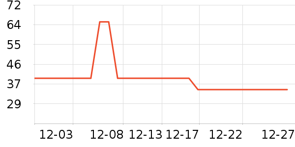 ����������ʳ��ʷ�۸�