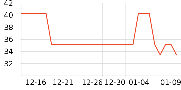 ����������ʳ��ʷ�۸�