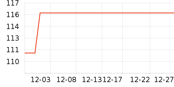 ����С����ͯ����/������ʷ�۸�