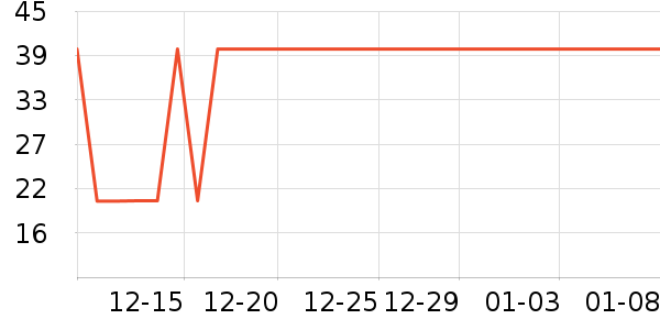 ����˹Ůʿ�ڿ���ʷ�۸�