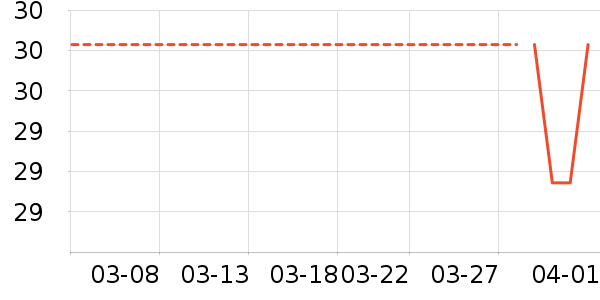 ����Ʒ�ƶ�ͯT����ʷ�۸�