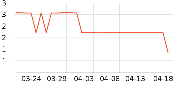 ����Ʒ����ԡ������ʷ�۸�