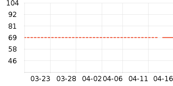 �������/��ϯ��ʷ�۸�