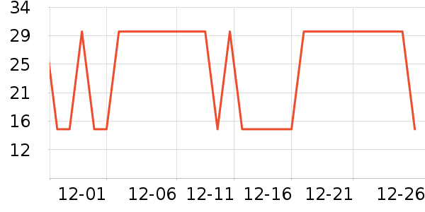 ������ʳ��ʷ�۸�