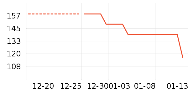 361���˶�Ь��ʷ�۸�