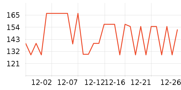 361���˶�Ь��ʷ�۸�