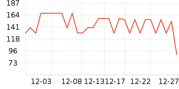 361���˶�Ь��ʷ�۸�